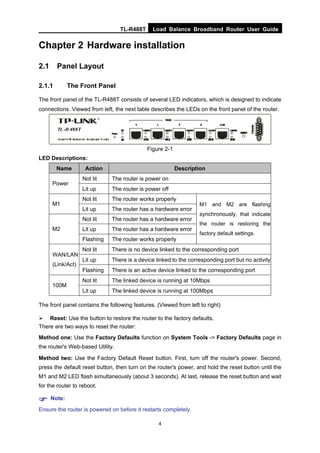 TL-R488T Load Balance Broadband Router User Guide
4
Chapter 2 Hardware installation
2.1 Panel Layout
2.1.1 The Front Panel
The front panel of the TL-R488T consists of several LED indicators, which is designed to indicate
connections. Viewed from left, the next table describes the LEDs on the front panel of the router.
Figure 2-1
LED Descriptions:
Name Action Description
Not lit The router is power on
Power
Lit up The router is power off
Not lit The router works properly
M1
Lit up The router has a hardware error
Not lit The router has a hardware error
Lit up The router has a hardware errorM2
Flashing The router works properly
M1 and M2 are flashing
synchronously, that indicate
the router is restoring the
factory default settings.
Not lit There is no device linked to the corresponding port
Lit up There is a device linked to the corresponding port but no activity
WAN/LAN
(Link/Act)
Flashing There is an active device linked to the corresponding port
Not lit The linked device is running at 10Mbps
100M
Lit up The linked device is running at 100Mbps
The front panel contains the following features. (Viewed from left to right)
Reset: Use the button to restore the router to the factory defaults.
There are two ways to reset the router:
Method one: Use the Factory Defaults function on System Tools -> Factory Defaults page in
the router's Web-based Utility.
Method two: Use the Factory Default Reset button. First, turn off the router's power. Second,
press the default reset button, then turn on the router's power, and hold the reset button until the
M1 and M2 LED flash simultaneously (about 3 seconds). At last, release the reset button and wait
for the router to reboot.
Note:
Ensure the router is powered on before it restarts completely.
 