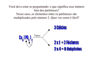 Você deve estar se perguntando: o que significa esse número
fora dos parênteses?
Nesse caso, os elementos entre os parênteses são
multiplicados pelo número 2. Quer ver como é fácil?
 