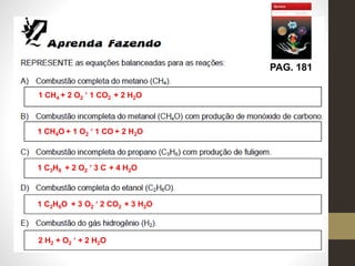 PAG. 181
1 CH4 + 2 O2  1 CO2 + 2 H2O
1 CH4O + 1 O2  1 CO + 2 H2O
1 C3H8 + 2 O2  3 C + 4 H2O
2 H2 + O2  + 2 H2O
1 C2H6O + 3 O2  2 CO2 + 3 H2O
 
