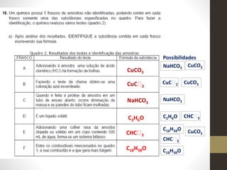 Possibilidades
NaHCO3
CuCO3
CuC 2 CuCO3
NaHCO3NaHCO3
CuCO3
CuC 2
C2H6O CHC 3
C18H38O CuCO3
C18H38O
C2H6O
CHC 3
C18H38O
CHC 3
 