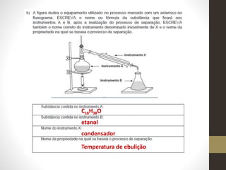 C18H38O
etanol
condensador
Temperatura de ebulição
 