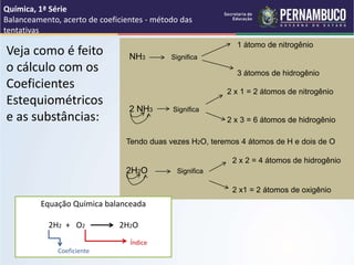 Balanceamento, acerto de coeficientes - método das tentativas.pptx