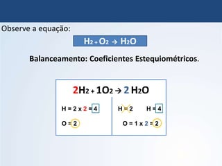 Balanceamento, acerto de coeficientes - método das tentativas.pptx