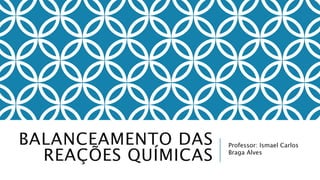 BALANCEAMENTO DAS 
REAÇÕES QUÍMICAS 
Professor: Ismael Carlos 
Braga Alves 
 