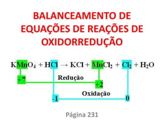 BALANCEAMENTO DE
EQUAÇÕES DE REAÇÕES DE
OXIDORREDUÇÃO

Página 231

 