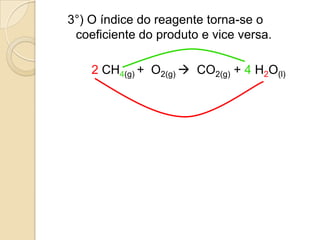 3°) O índice do reagente torna-se o
 coeficiente do produto e vice versa.

    2 CH4(g) + O2(g)  CO2(g) + 4 H2O(l)
 