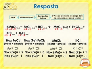 Resposta
KMnO4 (aq) + FeCl2 (aq) + HCl (aq)  MnCl2 (aq) + FeCl3(aq) +
KCl (aq) + H2O (aq)
+1 +7 +1 -1 +3 -1+2 -1-2 -1+2
N...