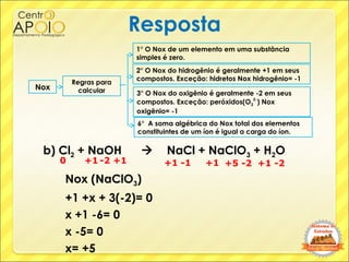 Resposta
0
Nox (NaClO3)
+1 +x + 3(-2)= 0
x +1 -6= 0
x -5= 0
x= +5
+1 -1
Nox
Regras para
calcular
6° A soma algébrica do No...