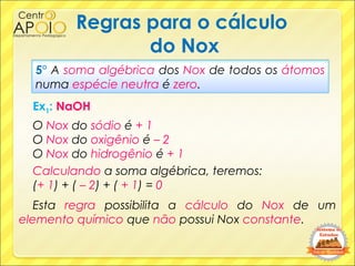 Ex1: NaOH
O Nox do sódio é + 1
O Nox do oxigênio é – 2
O Nox do hidrogênio é + 1
Calculando a soma algébrica, teremos:
(+ ...