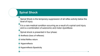 Spinal Shock
Spinal Shock is the temporary suppression of all reflex activity below the
level of injury.
It is a rare medical condition occurring as a result of a spinal cord injury
and is a combination of autonomic and motor dysreflexia
Spinal shock is presented in four phase:
Areflexia (loss of reflexes)
Initial Reflex return
Hyperreflexia
Hyperreflexia Spasticity
 