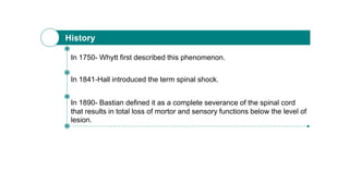 History
In 1750- Whytt first described this phenomenon.
In 1841-Hall introduced the term spinal shock.
In 1890- Bastian defined it as a complete severance of the spinal cord
that results in total loss of mortor and sensory functions below the level of
lesion.
 