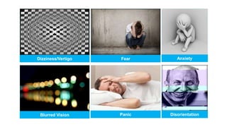 Fear
Blurred Vision
Dizziness/Vertigo
Panic
Anxiety
Disorientation
 
