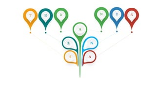 T H A N SK
A
A
Z N
S
 