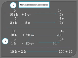 4

Multiplicar las semi-reacciones

0
10 ( I2 + 1 e0
2 ( I2 - 5 e-

5

0
10 I2
0
1 I2

1I)
5+
I)
120 I
5+

+ 20 e- 20 e-

10 I2 + 2 I2

4l
20 I + 4 I

 