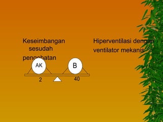 Keseimbangan        Hiperventilasi dengan
  sesudah           ventilator mekanis
pengobatan
   AK          B
    2          40
 
