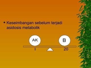    Keseimbangan sebelum terjadi
    asidosis metabolik


                AK                 B
                  I                20
 