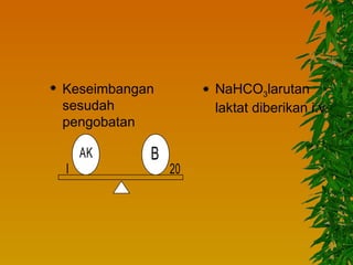    Keseimbangan           NaHCO3larutan
    sesudah                 laktat diberikan i.v
    pengobatan

        AK     B
    I              20
 