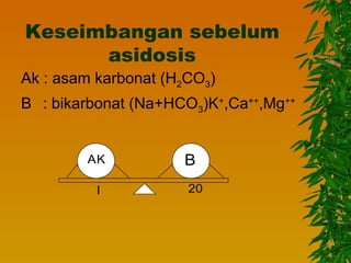Keseimbangan sebelum
      asidosis
Ak : asam karbonat (H2CO3)
B : bikarbonat (Na+HCO3)K+,Ca++,Mg++


        AK           B
          I           20
 
