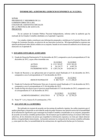 INFORME DEL AUDITOR DEL EJERCICIO ECONOMICO AL 31/12/2013.-
SEÑOR
PRESIDENTE Y MIEMBROS DE LA
COMISION DIRECTIVA DEL
COLEGIO DE ASISTENTES SOCIALES
DE LA PROVINCIA DE SANTA FE.
PRESENTE
En mi carácter de Contador Público Nacional Independiente, informo sobre la auditoría que he
realizado de los Estados Contables detallados en el apartado I siguiente:
Los estados citados constituyen una información preparada y emitida por la Comisión Directiva del
Colegio de Asistentes Sociales, en ejercicio de sus funciones exclusivas. Mi responsabilidad es expresar una
opinión profesional sobre dichos estados en su conjunto, basado en mi examen de auditoría con el alcance que
menciono en el apartado II.
I. ESTADOS CONTABLES AUDITADOS
1) Estado de Situación Patrimonial al 31 de diciembre de 2013, comparativo con el correspondiente al 31 de
diciembre de 2012, cuyas cifras resumidas son:
31/12/2013 31/12/2012
ACTIVO $ 1.311.341,07 $ 831.381,03
PASIVO $ 26.124,77 $ 6.897,70
PATRIMONIO NETO $ 1.285.216,30 $ 824.483,33
2) Estado de Recursos y sus aplicaciones por el ejercicio anual finalizado el 31 de diciembre de 2013,
comparativo con el correspondiente al 31 de diciembre de 2012:
31/12/2013 31/12/2012
DEFICIT/SUPERAVIT $ 460.732,97 $ 211.260,43
3) Estado de Evolución del Patrimonio Neto por el ejercicio anual finalizado el 31 de diciembre de 2013,
comparativo con el correspondiente al 31 de diciembre de 2012.
4) Estado de flujo de efectivo por el ejercicio anual finalizado el 31 de diciembre de 2013, comparativo con
el correspondiente al 31 de diciembre de 2012.
31/12/2013 31/12/2012
AUMENTO/DISMINUC. EFECTIVO $ 22.765,25 $ 22.765,25
5) Notas Nº 1 a 6 y Anexos II, II continuación y VII.-
II. ALCANCE DE LA AUDITORIA
He realizado mi examen de acuerdo con las normas de auditoría vigentes, las cuáles requieren que el
auditor planifique y desarrolle su actividad de modo de poder formarse una opinión acerca de la razonabilidad
de la información significativa que contengan los Estados Contables considerados en su conjunto, preparados
de acuerdo con normas contables profesionales. De tal manera que la auditoría incluye el examen sobre bases
selectivas, de los elementos de juicios que respaldan la información expuesta y no tiene por objeto detectar
delitos o irregularidades intencionales, incluyendo asimismo la evaluación de las normas contables utilizadas
y, como parte de ellas, la razonabilidad de las estimaciones de significación hechas por la Gerencia.
 