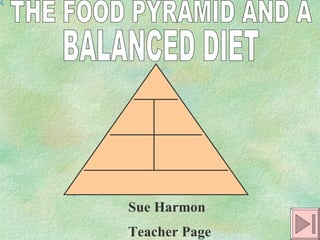 Sue Harmon Teacher Page THE FOOD PYRAMID AND A  BALANCED DIET 