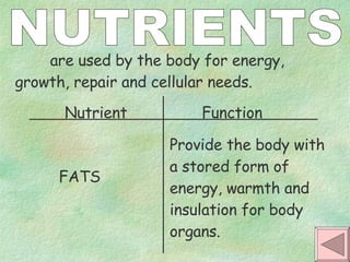NUTRIENTS are used by the body for energy,  growth, repair and cellular needs. Nutrient Function FATS Provide the body with a stored form of energy, warmth and insulation for body organs. 