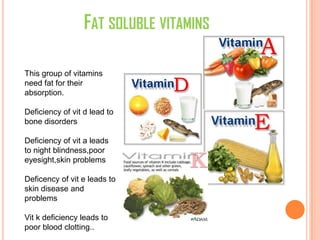 FAT SOLUBLE VITAMINS
This group of vitamins
need fat for their
absorption.
Deficiency of vit d lead to
bone disorders
Deficiency of vit a leads
to night blindness,poor
eyesight,skin problems
Deficency of vit e leads to
skin disease and
problems
Vit k deficiency leads to
poor blood clotting..
 