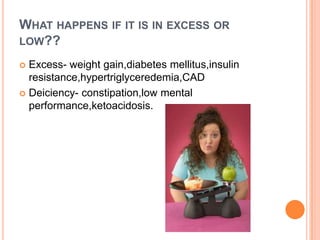 WHAT HAPPENS IF IT IS IN EXCESS OR
LOW??
 Excess- weight gain,diabetes mellitus,insulin
resistance,hypertriglyceredemia,CAD
 Deiciency- constipation,low mental
performance,ketoacidosis.
 