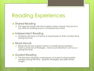 Balanced literacy reading program | PPTX