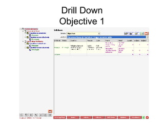 Drill Down Objective 1