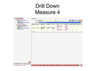Drill Down Measure 4
