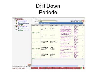 Drill Down Periode