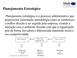 Planejamento estratégico é o processo administrativo que
proporciona sustentação metodológica para se estabelecer
a melhor direção a ser seguida pela empresa, visando a
interação com o ambiente fazendo com que a organização
atue de forma inovadora e diferenciada mantendo assim a
sua competitividade
Planejamento EstratégicoPlanejamento Estratégico
Fonte: (Oliveira, Luiz Martins, et al, 2005)
 