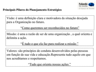 Visão: é uma definição clara e motivadora da situação desejada
para a Organização no futuro.
“Como queremos ser reconhecidos no futuro”
Principais Pilares do Planejamento EstratégicoPrincipais Pilares do Planejamento Estratégico
Missão: é uma a razão de ser de uma organização , a qual orienta e
delimita a ação.
“É tudo o que ela faz para realizar a missão ”
Valores: são princípios de conduta desenvolvidos pelas pessoas
em função de sua vida e educação.Representa tudo aquilo em que
nos acreditamos e respeitamos.
“Tudo que orienta nossas ações ”
 
