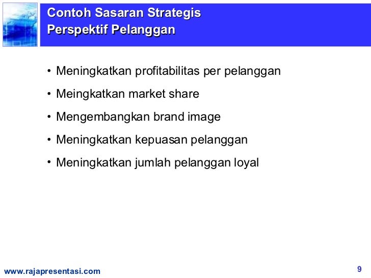 Contoh Dialog Komplain Pelanggan - Contohisme