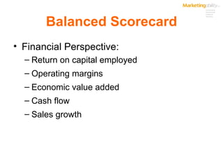 Balanced Scorecard Financial Perspective: Return on capital employed Operating margins Economic value added Cash flow Sales growth 