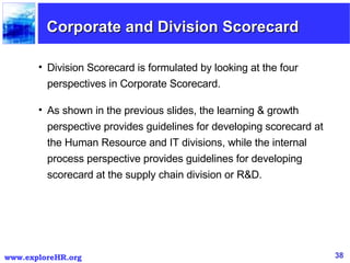 Corporate and Division Scorecard <ul><li>Division Scorecard is formulated by looking at the four perspectives in Corporate...