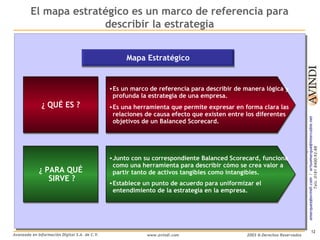 Balanced Scorecard como Herramienta de Gestión | PPT