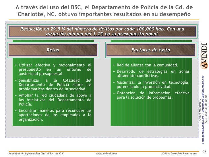 Balanced Scorecard como Herramienta de Gestión