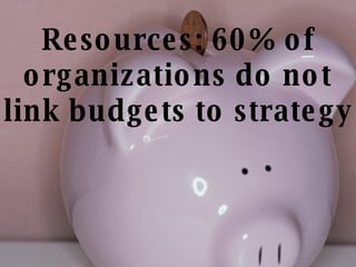 Resources: 60% of organizations do not link budgets to strategy 