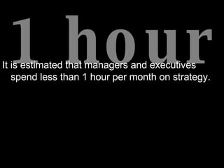 It is estimated that managers and executives spend less than 1 hour per month on strategy. 1 hour 