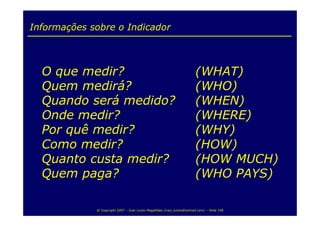Balanced Scorecard para TI