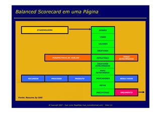 Balanced Scorecard para TI