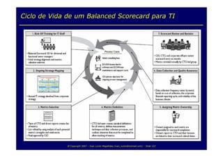 Balanced Scorecard para TI