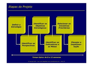 Balanced Scorecard para TI