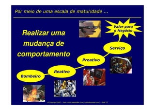 Balanced Scorecard para TI