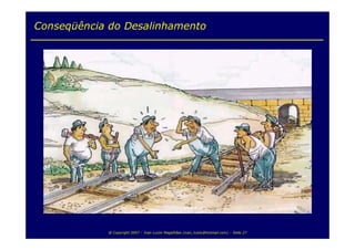 Balanced Scorecard para TI