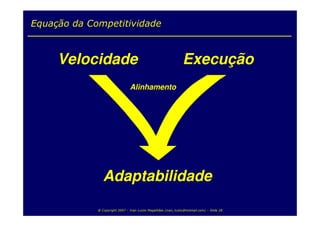 Balanced Scorecard para TI