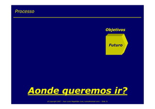 Balanced Scorecard para TI