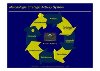 Balanced Scorecard para TI