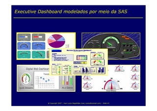 Balanced Scorecard para TI